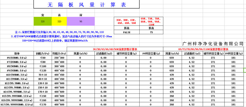 無隔板過濾器容塵量計算表