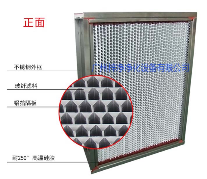 烘箱耐高溫過濾器、烤箱耐高溫過濾器圖解